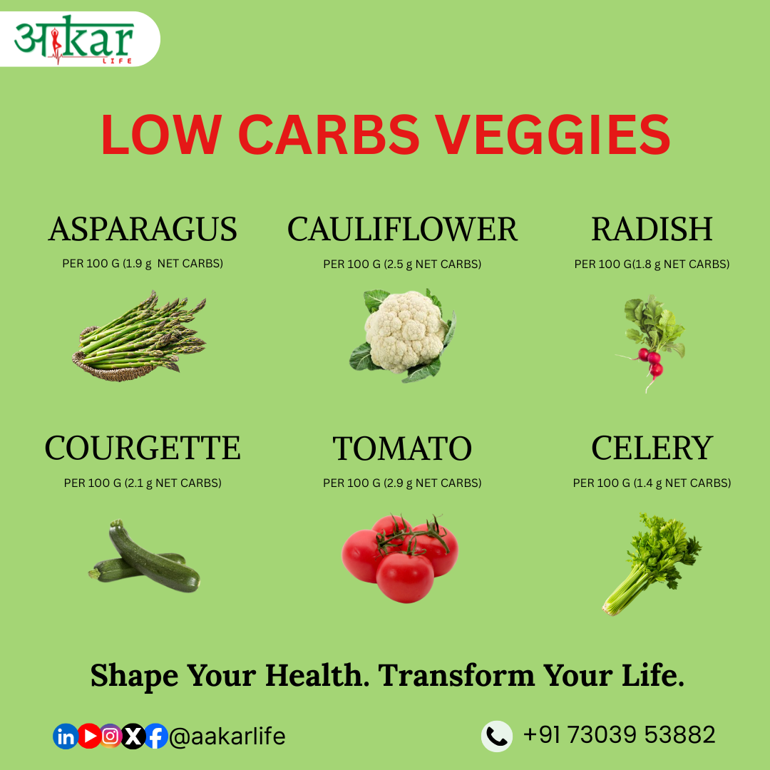 Your Friendly Neighborhood Dietitian—Online