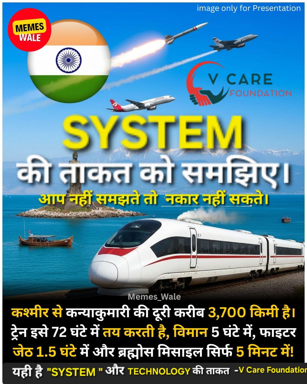 Ameer Gareeb Sabhi Ka Plan Jo Apko Donation Dega Lifetime