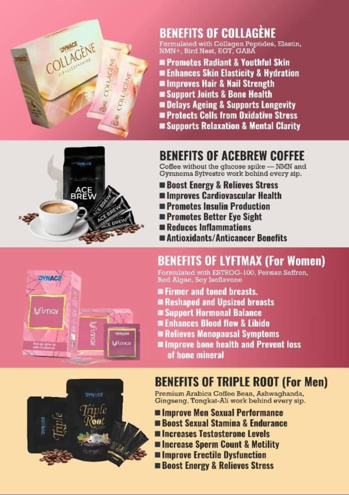 Dynace Global Direct Selling Food Supplements