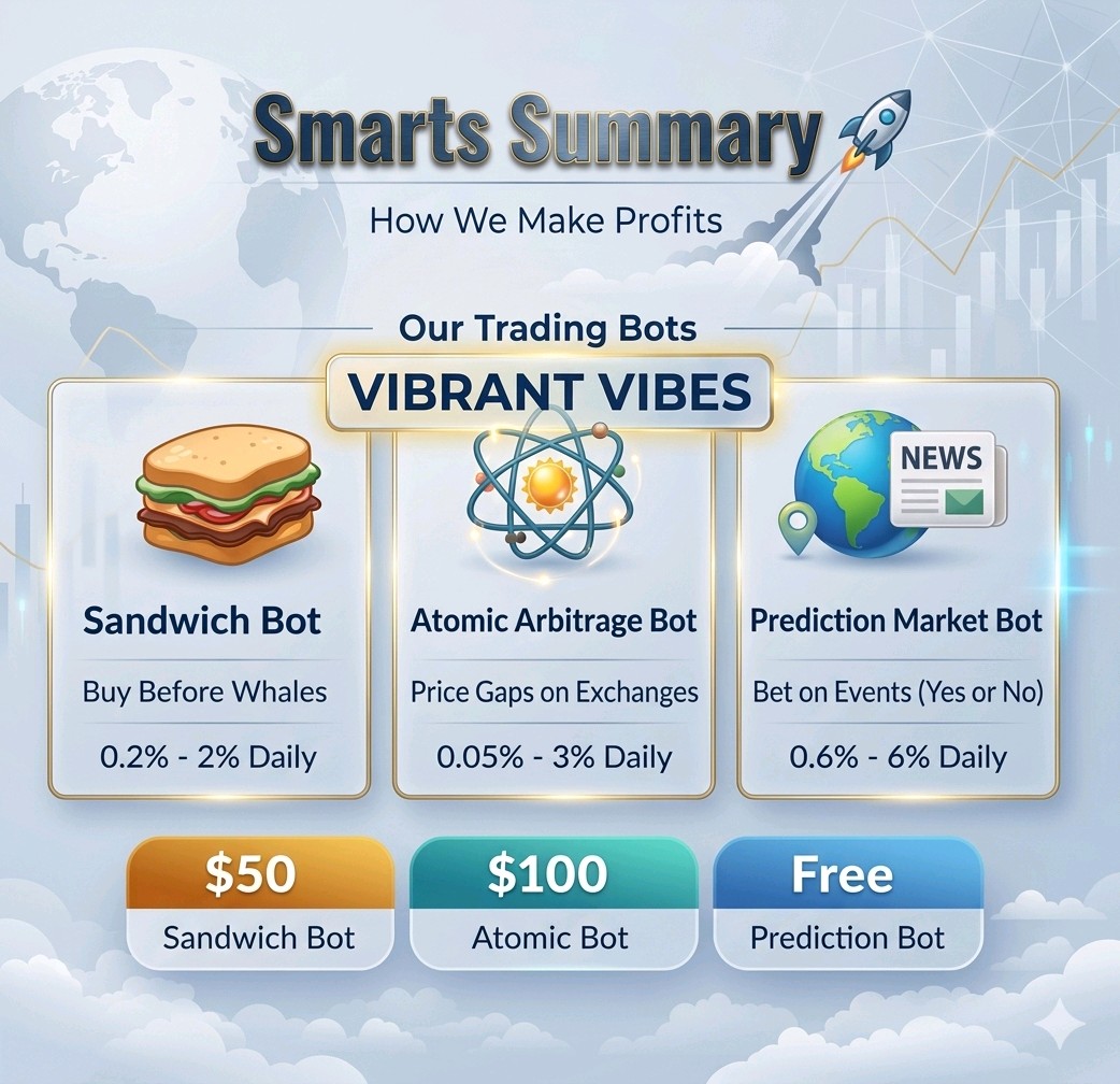 Earn Life Time Passive Income With Smarts