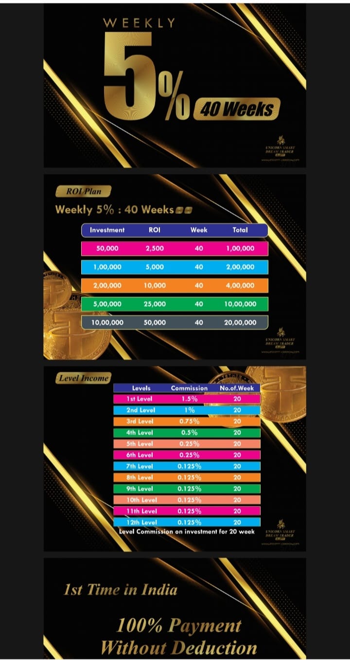 Earn Weekly 5% Till 40 Weeks And More With 12 Level Commissions.