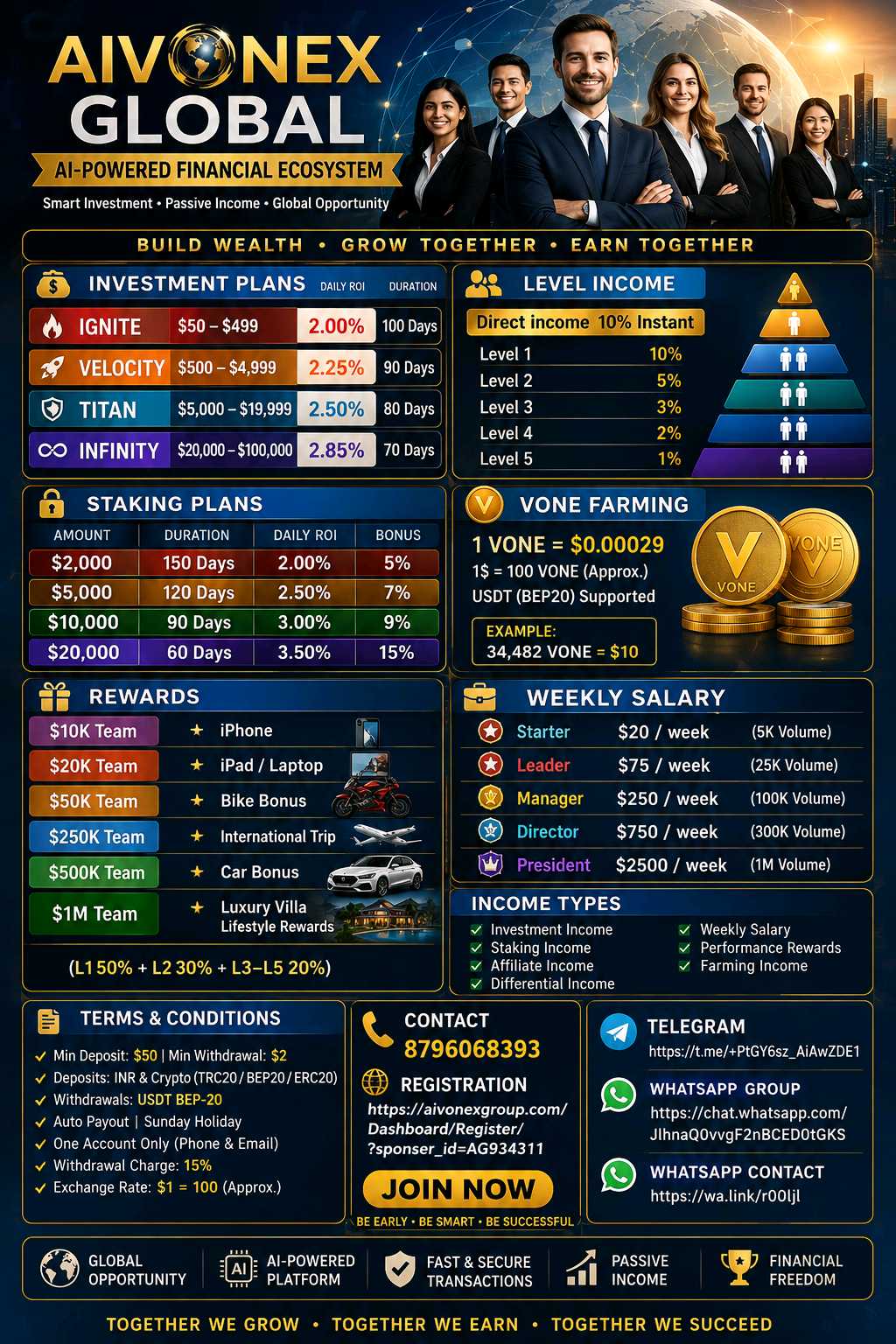 Https://aivonexgroup.com/dashboard/register/?sponser_id=ag934311