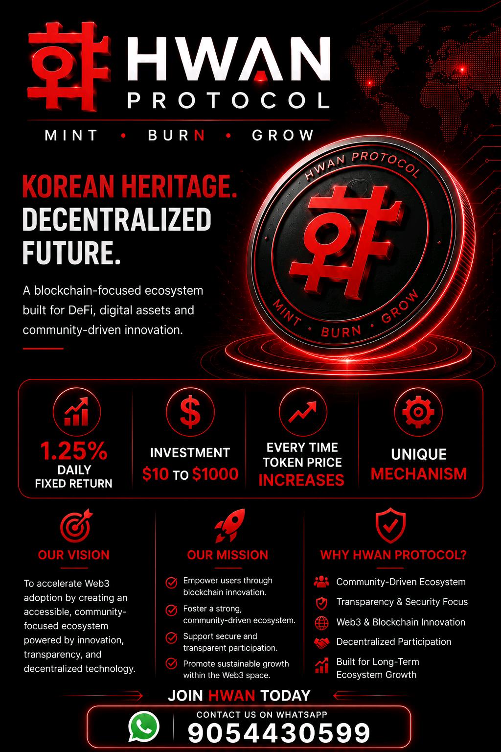 Hwan Protocol - Mint | Burn | Grow