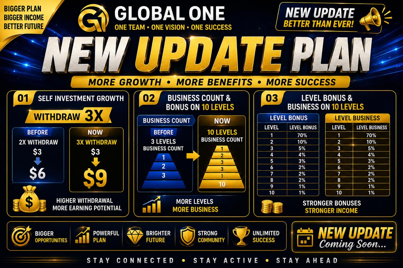 Joining Free Get $100 Daily 1%