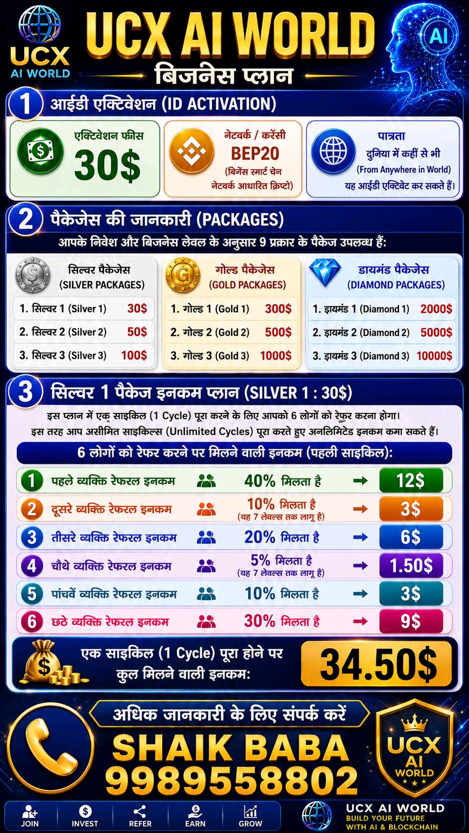 Kal Ho Na Ho Aaj Hi Start Kijiye 9989558802 Whatsapp