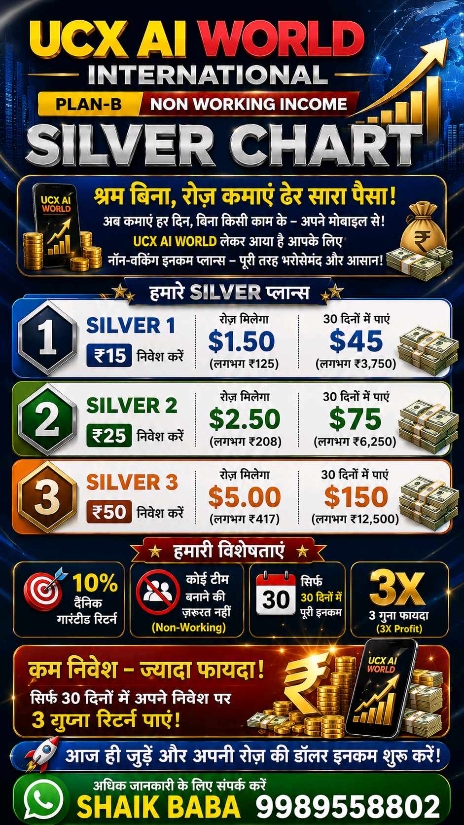 Kal Ho Na Ho Aaj Hi Start Kijiye 9989558802 Whatsapp Kal Ho Na Ho Aaj Hi Start Kijiye 9989558802 Whatsapp