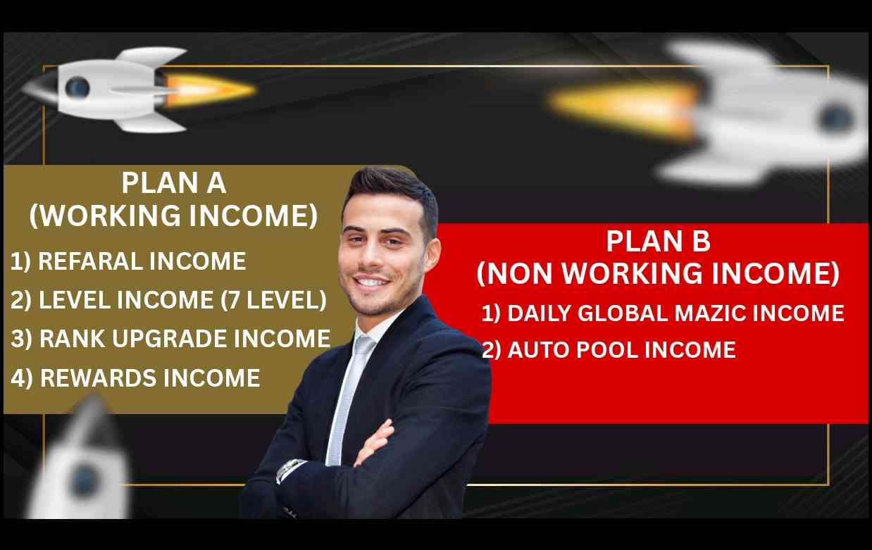 Kal Ho Na Ho Aaj Hi Start Kijiye Ucx Ai World 9989558802 Whatsapp