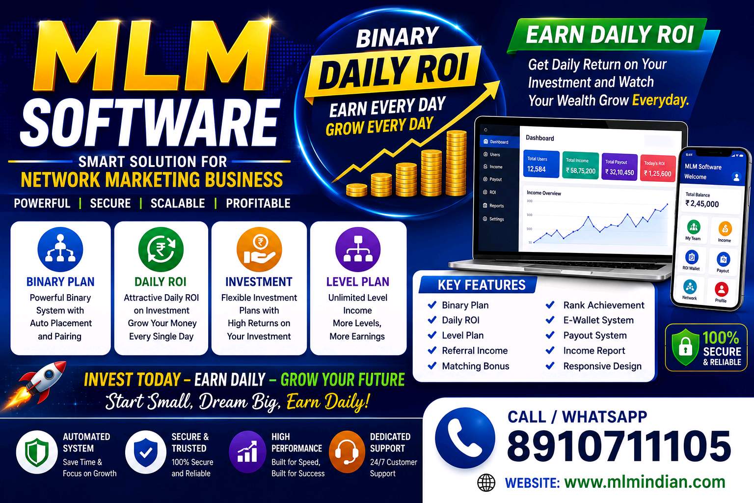 Mlm Software For Mlm Business - Mlm Customized System Software Call 8910711105