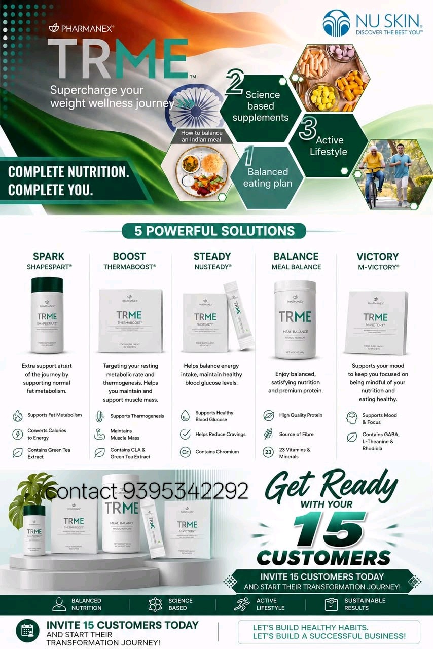 Nu Skin India Health & Wellness