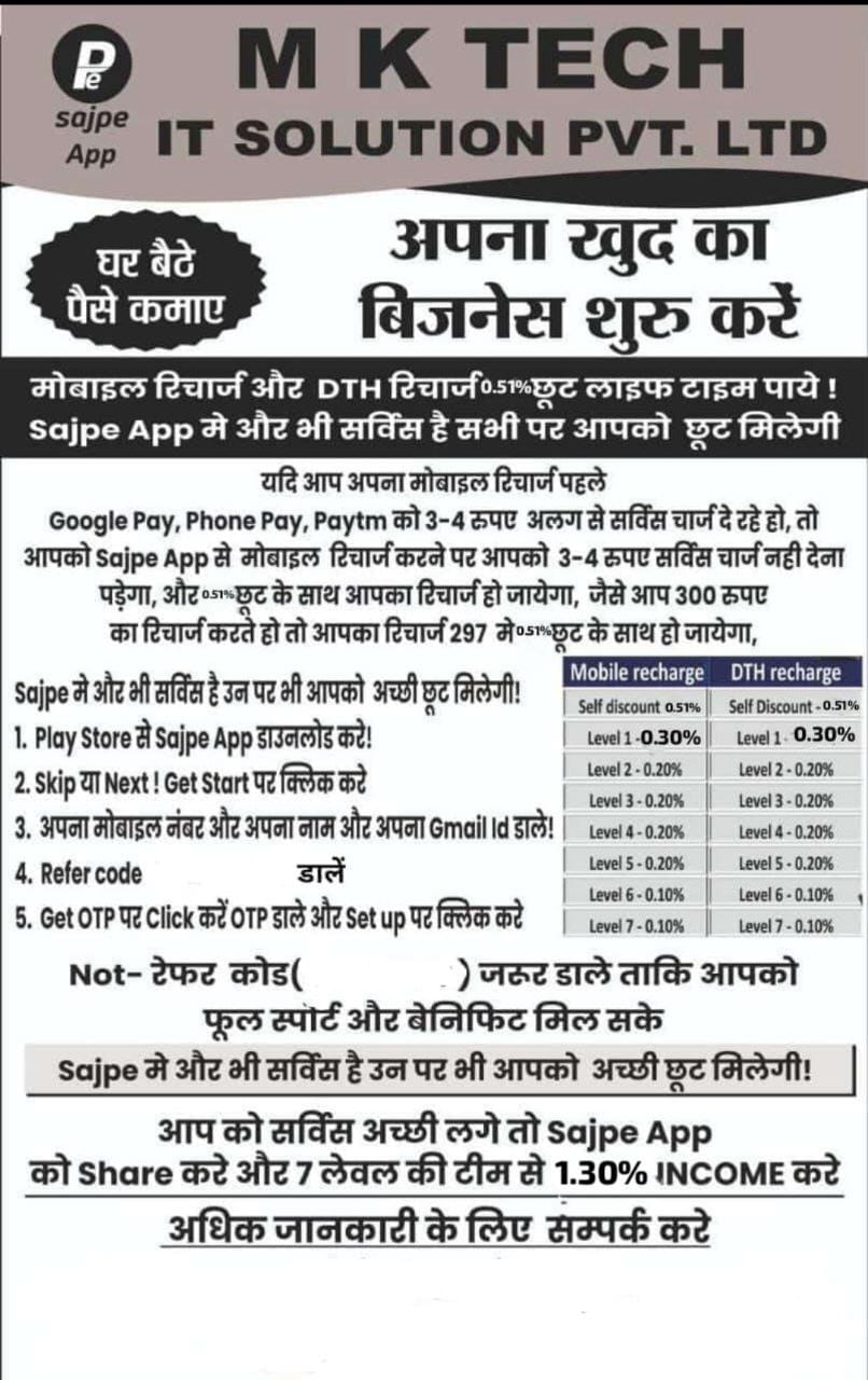 part time full time work no investment only uren