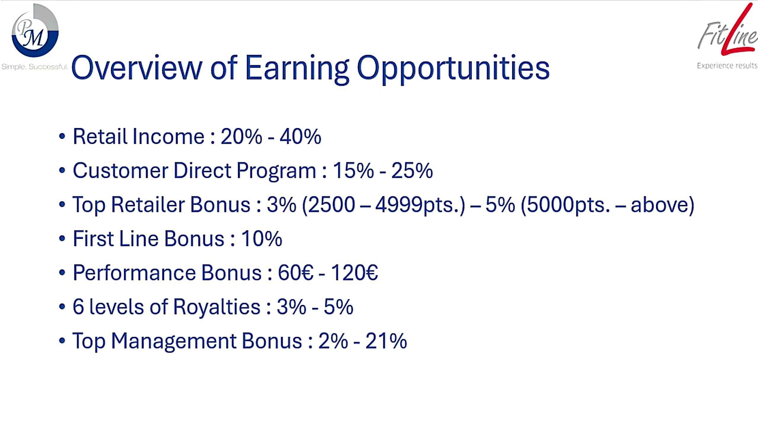 Pm International India Private Limited