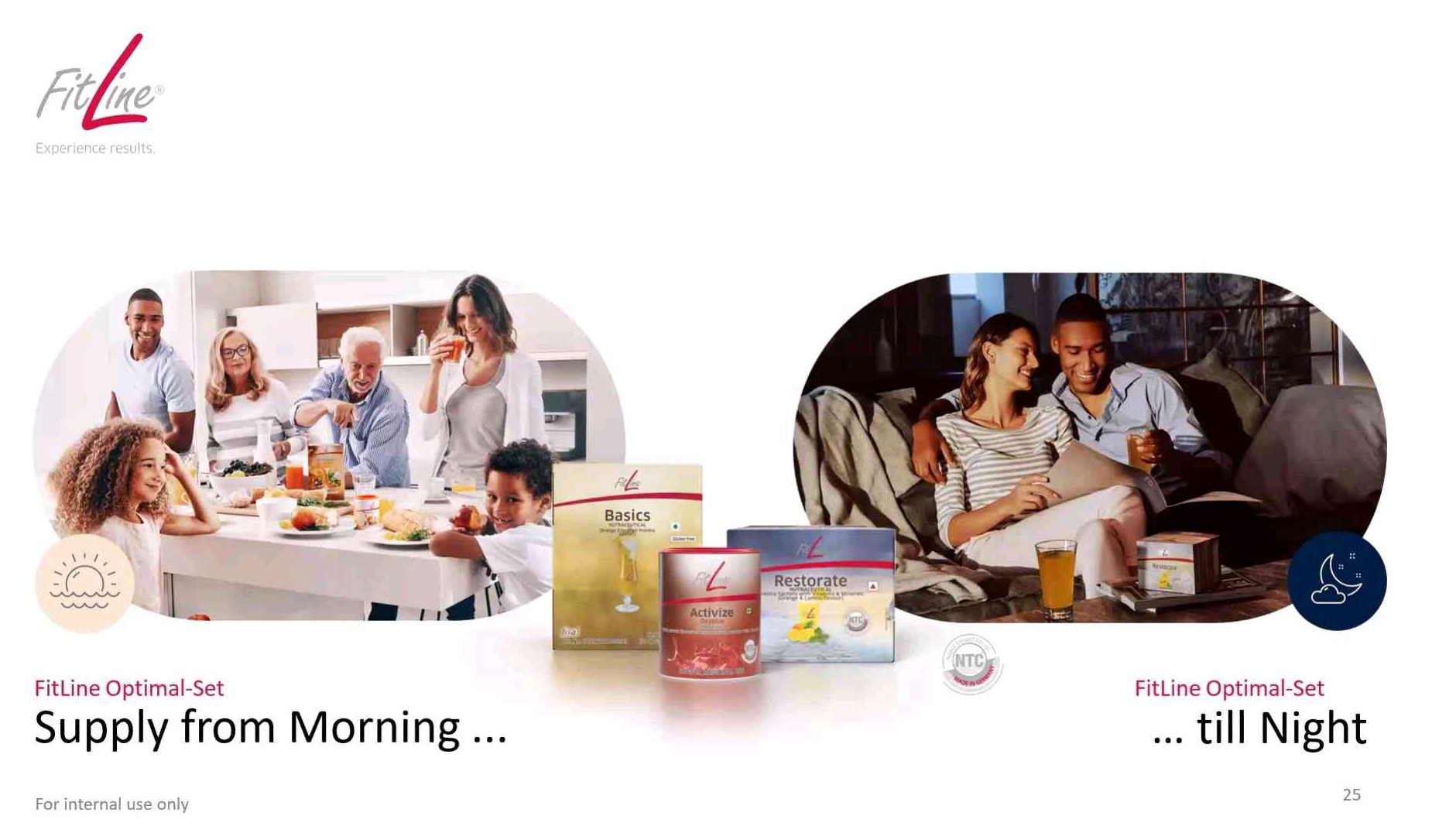 Pm International India Private Limited