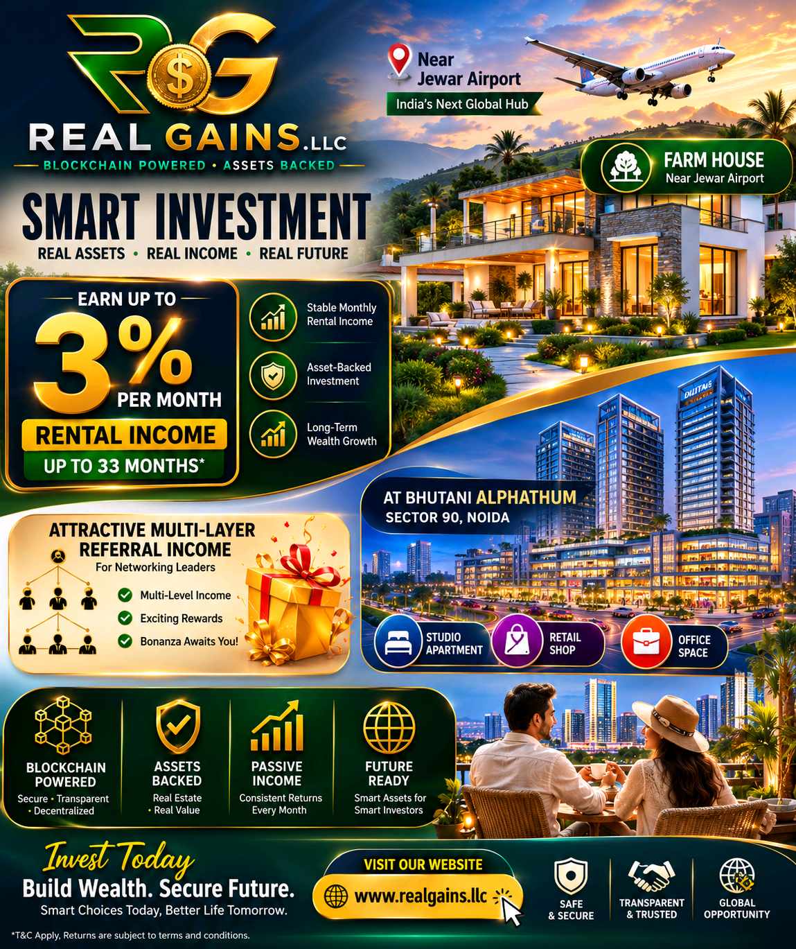 Real Gains LLC Smart Investment Plan With Property Ownership In Noida # 8796808532
