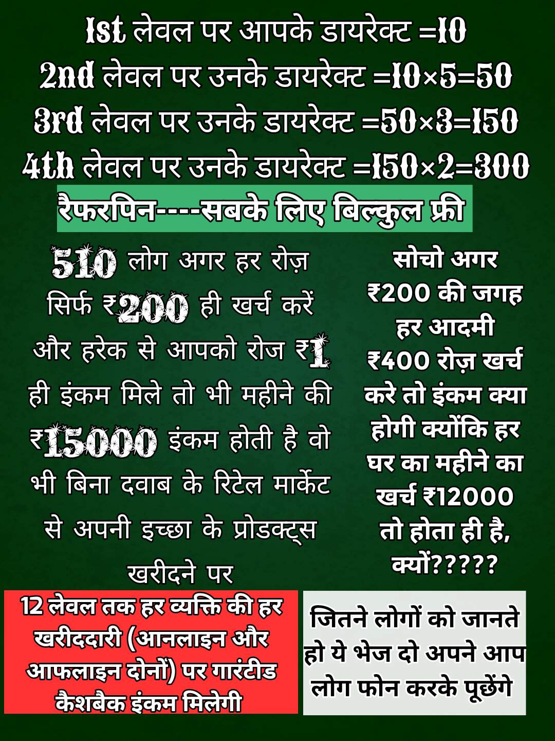Referpin Free For Everyone 8285568084 Company 1st I'd