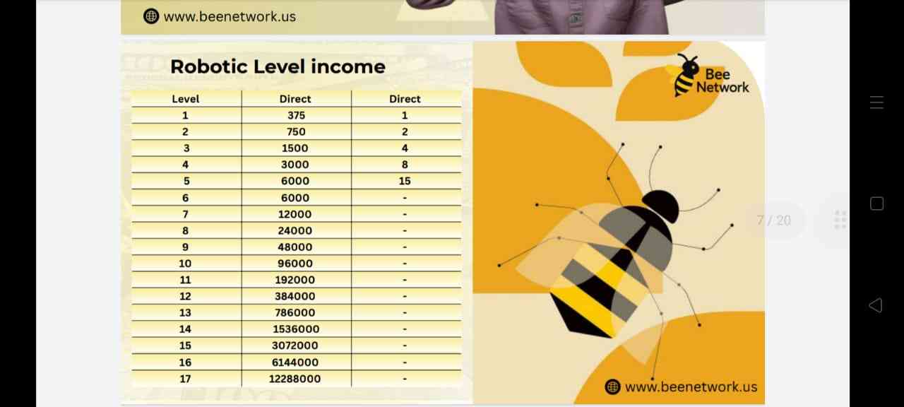 Robotic Income Auto Generate Join