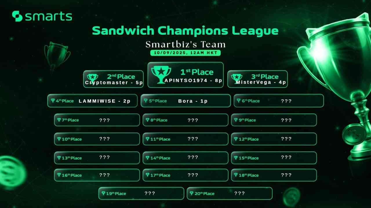 Smarts Trade Smarter,not Harder