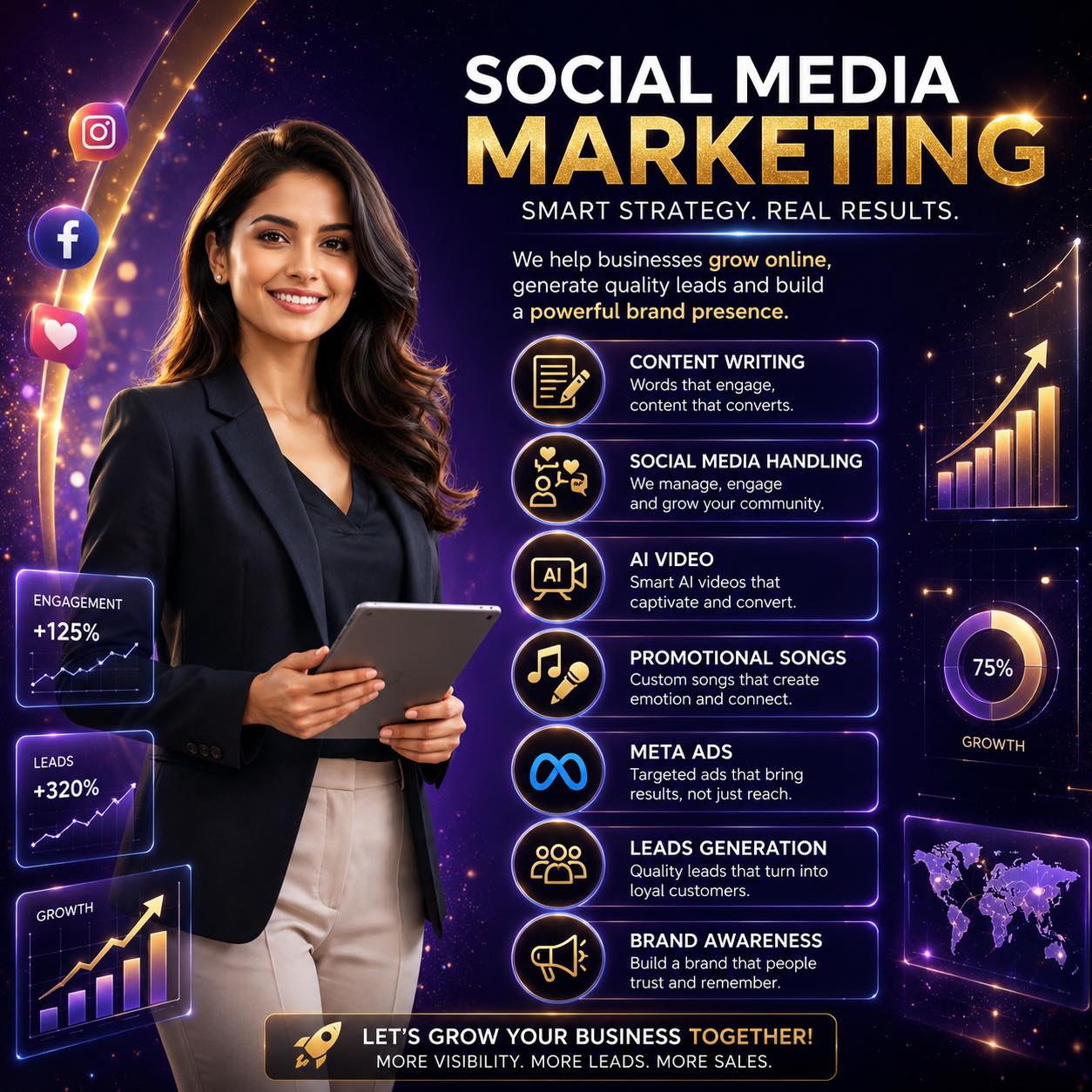 Social Media Handling And Performance Marketing