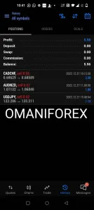 Forex Trading With Profit 0ne Trade @ One Day Every Day Withdrawal