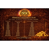 DOUBLE IN 50 DAYS DAILY 2 PERCENT DAILY WITHDRAWL USDT CALL ME