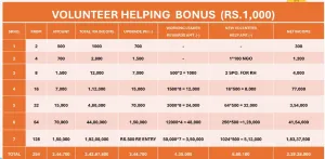 GIVE HELP   -   RECEIVE HELP ------  9067124648