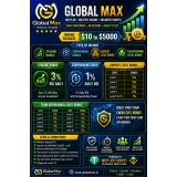 GLOBAL MAX DAILY 3% ROI & 1% COMPOUNDING -9067458491