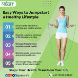 Personalized Diet Plans For Weight Loss By AakarLife