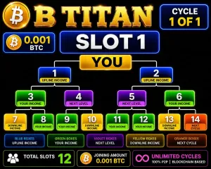 Work With Shaik Baba Team In B-titan 09989558802