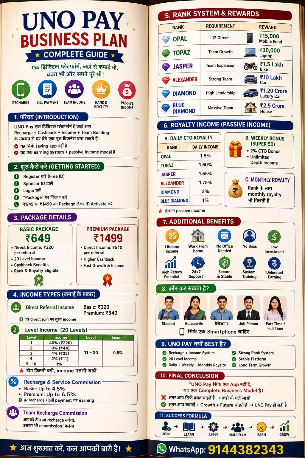 Unopay Work From Home Oppertunity