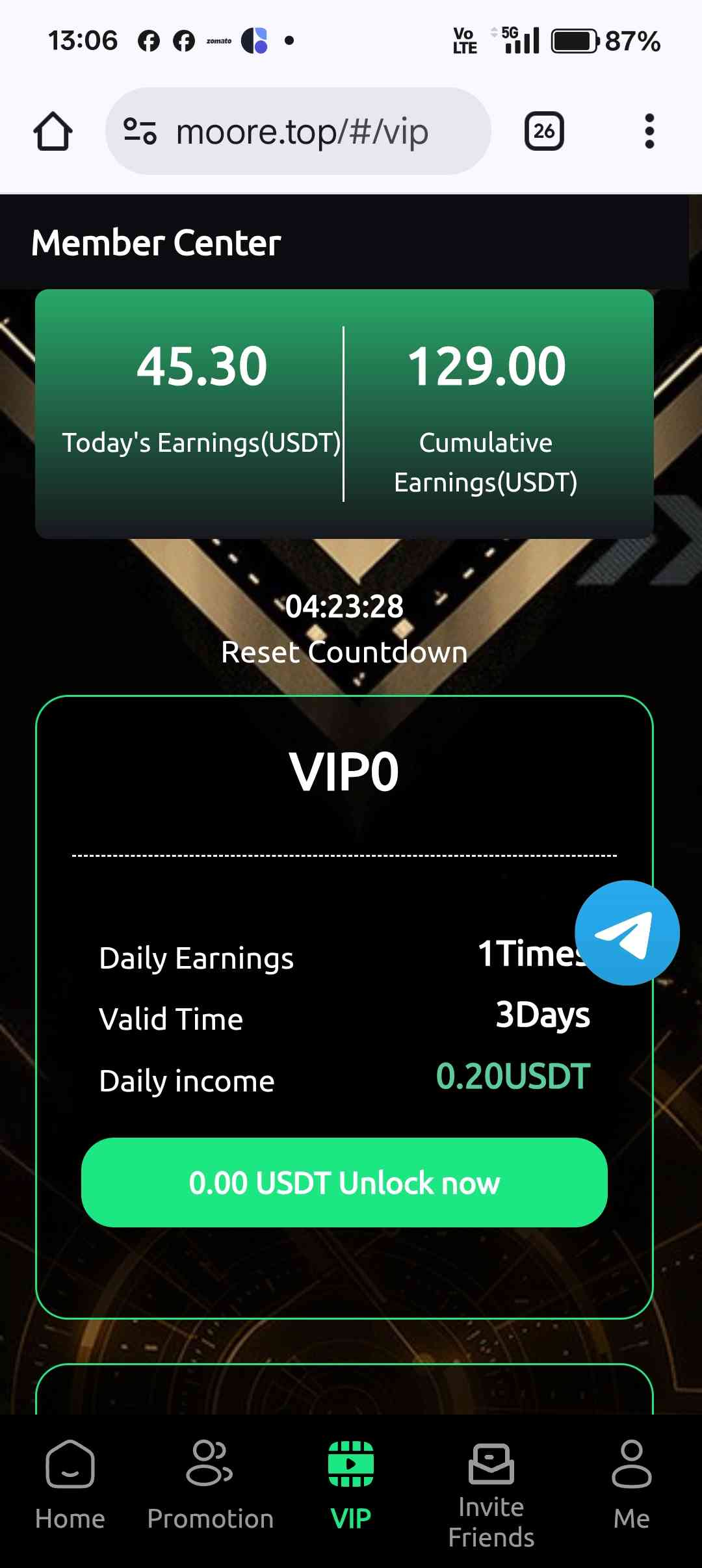 Usdt Earning Worldwide Platform