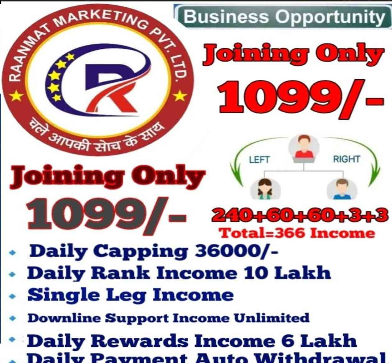 Work From Home Jo Berojgari S Prisan H Unkke K Liye Sunhera Mokka