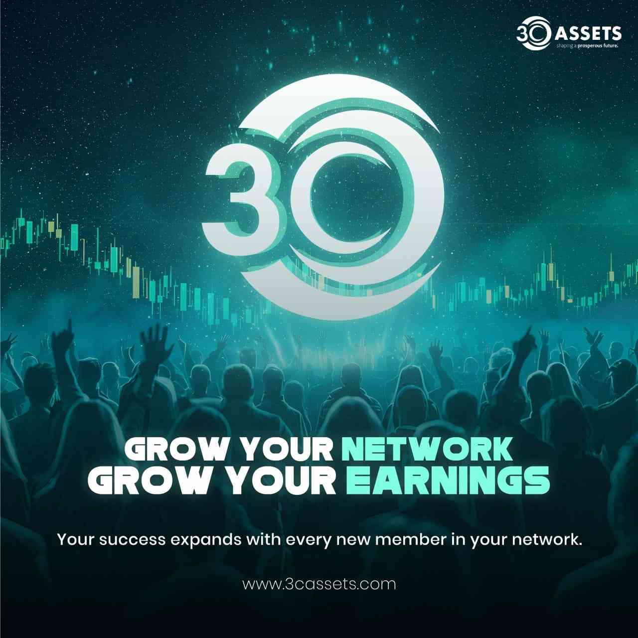 Working/non Working Passive Investment Strategy