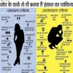 ANAND KUMAR