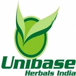 umesh chandra