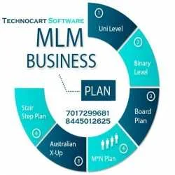 tcsoftware