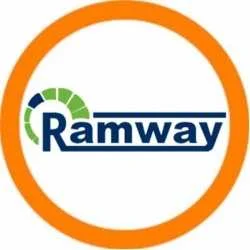 RAM