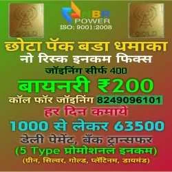 Naresh Sahoo