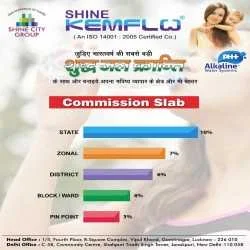 Simran