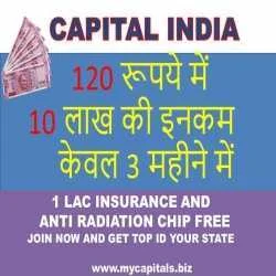 PRAVEEN KUMAR