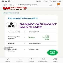 Sanjay Yashwant Mandhare