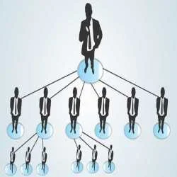 Dexterous Web Solutions