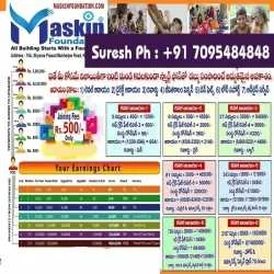 SURESH KUMAR REDDY POLIMERA