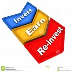Per Day Earning