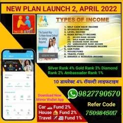 Imtiyaz khan