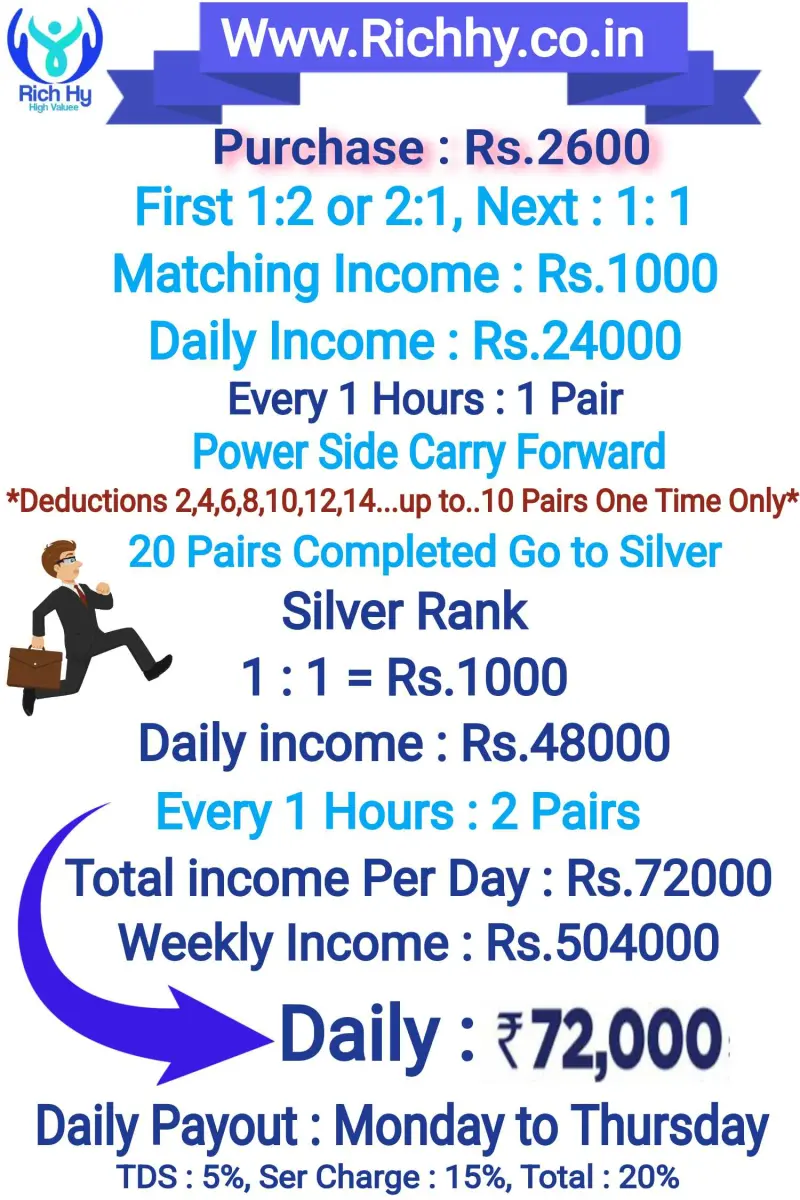 Ramm Sudheer