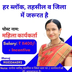 R Surendra