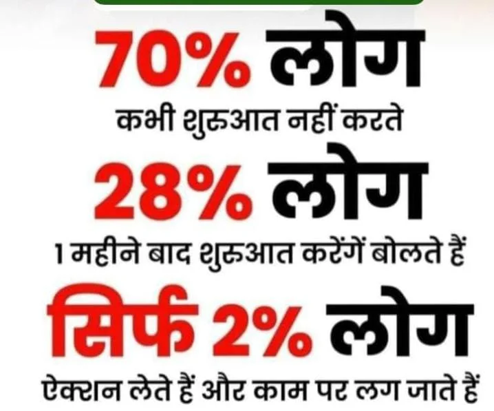 Akhilesh Kumar