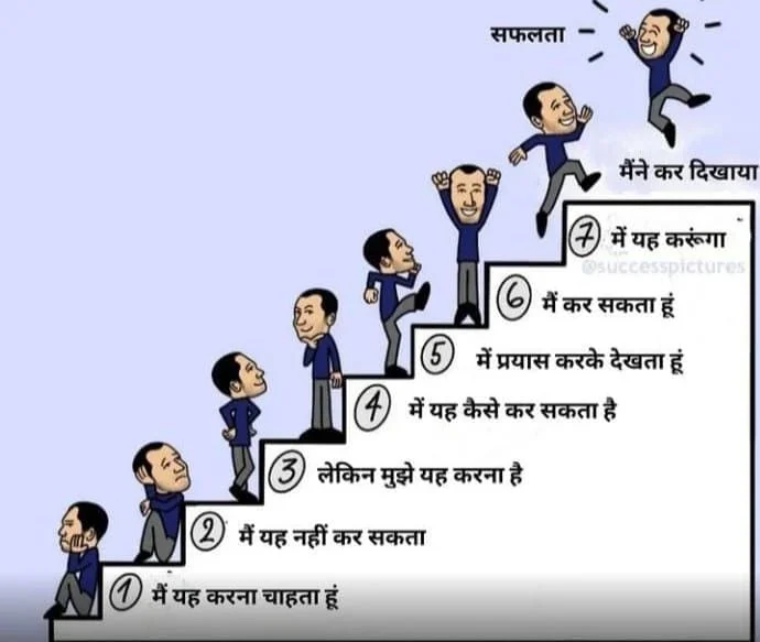 Arvind Shah