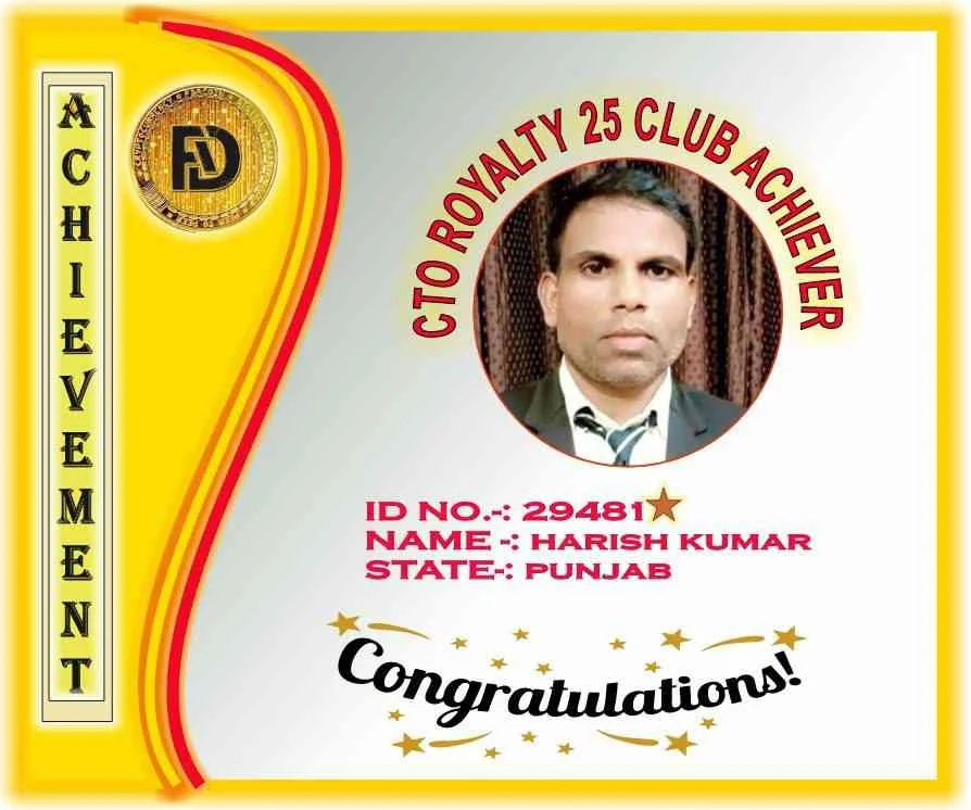 harish kumar