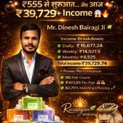Rasaayan Wellness