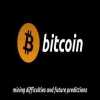  WWW.BITTERTRADE.COM,,,,,,,,,DAILY EARN 1 BITCON